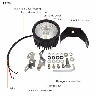 Work Assist 3.5-Inch Round Off-Road Driving Fog Lights 2 Piece with Switch Mode Other