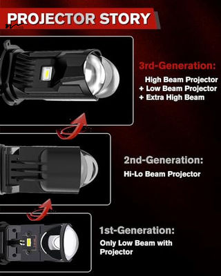 Front Auto Part Position Triple Light Beams LED Headlight with Projector Assemblies