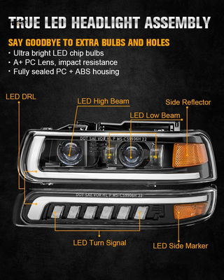 22 x 19.25 x 7 inches LED Headlamps Assembly for Replacement DRL Turn Signal Hi/Low Beam