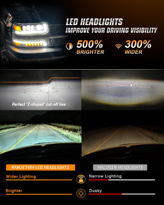 22 x 19.25 x 7 inches LED Headlamps Assembly for Replacement DRL Turn Signal Hi/Low Beam