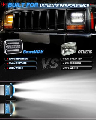 100W 9880LM DOT Amber/White DRL Turn Signal Rectangular Headlamp Special Feature High Beam