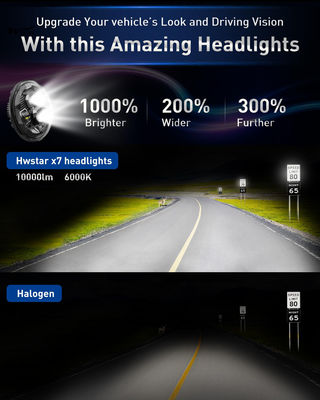 Waterproof 7 Inch Led Headlights Halo Round Turn Signal Hi/Low Sealed Beam for Car
