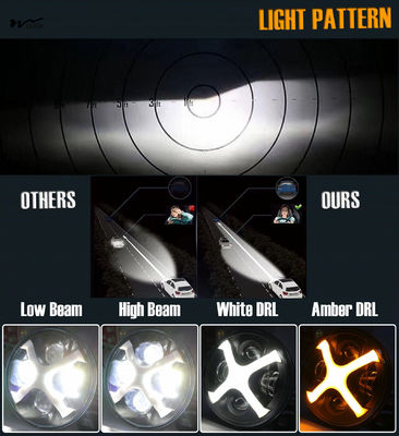 7inch Round LED Headlights X-Style White DRL Blue Turn Signal Vehicle Service Type Car