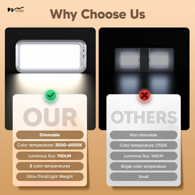 LitePro DLX Layout 7W 700LM Dimmable Sliding RV Ceiling Dome Lights Other Switch Mode