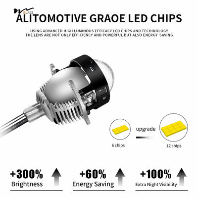 Car Modification Kit Dual LED Projection Lens Headlights for High/Low Beam Function