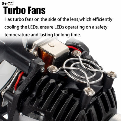 Universal LED Headlight Kit for H1 H4 H7 Automotive Motorcycle Honeycomb Projection Lens