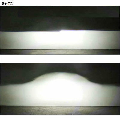 Universal LED Headlight Kit for H1 H4 H7 Automotive Motorcycle Honeycomb Projection Lens