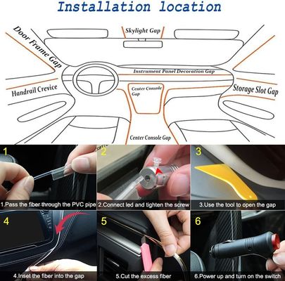 Special Functions 5 in 1 Car Interior Lights 16 Million Colors with Wireless Control