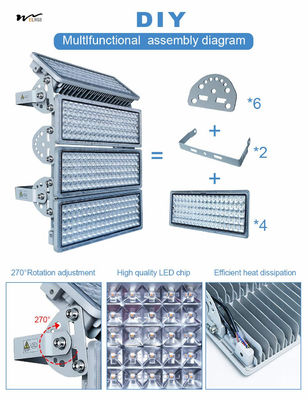 Outdoor LED Flood Light 24000LM Super Bright with 6000K Daylight White Waterproof Design