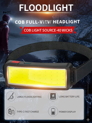 USB Rechargeable COB Headlamp with 50000 Hours Working Time Lightweight and Bright