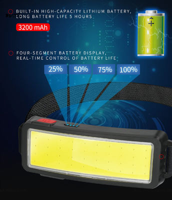 USB Rechargeable COB Headlamp with 50000 Hours Working Time Lightweight and Bright