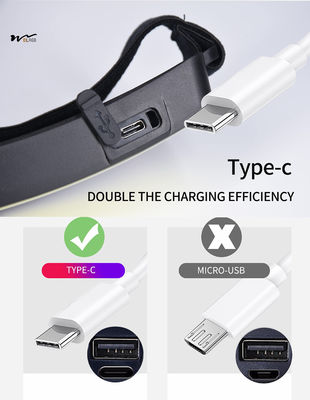 USB Rechargeable COB Headlamp with 50000 Hours Working Time Lightweight and Bright