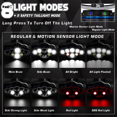 Auto CAD Layout Lighting Solutions Service Rechargeable Headlamp 18000 Lumens 8 Modes