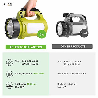 Modern Style 1000 Lumen Rechargeable Camping Lantern with 5 Modes and Waterproof Design