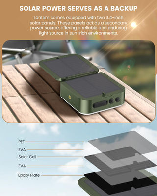 Assembled Height 1.77 inches 1000LM 5 Modes Solar/USB Rechargeable Camping Lantern
