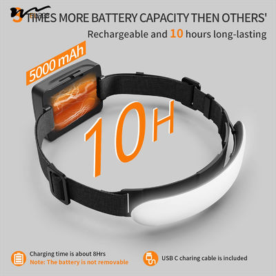 5000mAh 1500 Lumen Super Bright WideBeam LED Head Lamp USB-C Flashlight Headband