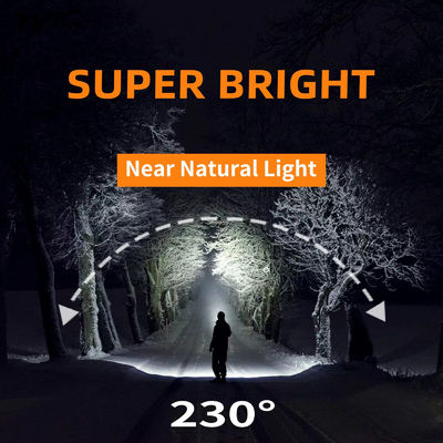 5000mAh 1500 Lumen Super Bright WideBeam LED Head Lamp USB-C Flashlight Headband