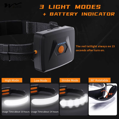 5000mAh 1500 Lumen Super Bright WideBeam LED Head Lamp USB-C Flashlight Headband