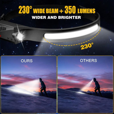 Rechargeable 2PCS 230 degrees Wide Beam Head Light Flashlight for Camping Gear Adults