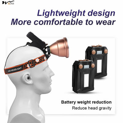 Green Red Headlamp for Fishing Super Bright Rechargeable Waterproof Outdoor Spotlight