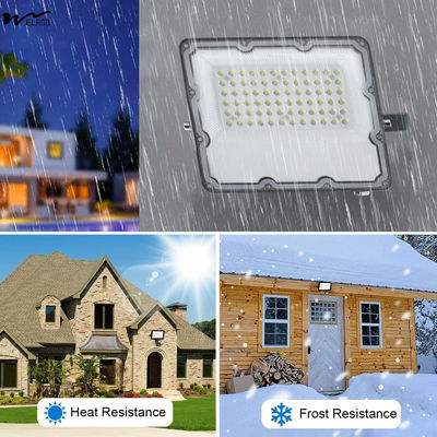 LED Outdoor Floodlight for Sports Field Yacht Fishing Lamp Safety Outdoor Lighting