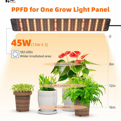 Indoor Plants 45W LED Grow Light Panel with Timer and Dimmable 3 Modes Full Spectrum