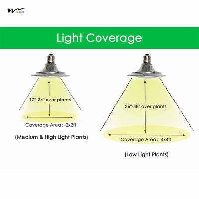 15Watts Full Spectrum Aluminum LED Plant Growth Light Bulb for Indoor Plants High PPF