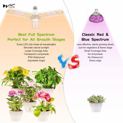 240 Volts Voltage 150W LED Plant Growth Light Bulb Full Spectrum for Indoor Plants