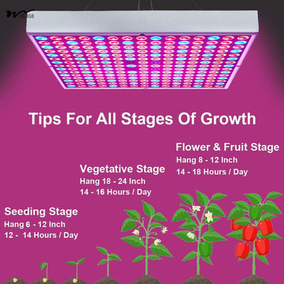 Grow Light Room 75W LED Plant Growth Lamp 225 LEDs UV IR Red Blue Full Spectrum Bulb Panel