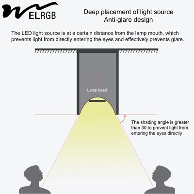 Household LED Cylindrical Light for Onsite Metering and Smart Home Lighting Solutions