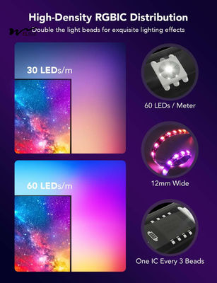 Smart App Control LED TV Backlight T2 with Double Light Beads Lifespan of 50000 Hours