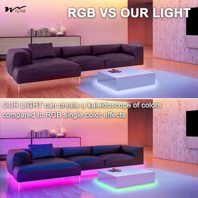 3- 5V USB LED Strip Light 4Pcs x 1.64ft/0.5m with Bluetooth Control and Music Sync