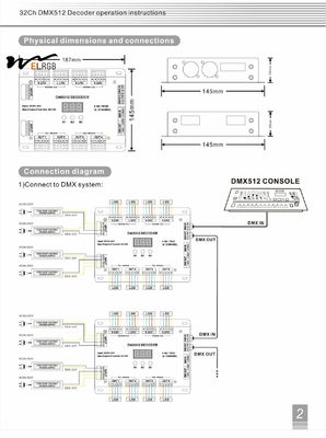 Customizable 32 Channel 96A RGBW DMX 512 LED Decoder Controller for Lighting Solutions