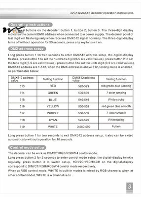 Customizable 32 Channel 96A RGBW DMX 512 LED Decoder Controller for Lighting Solutions
