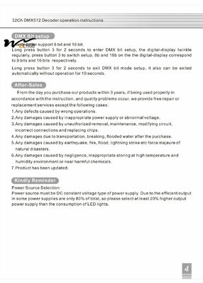 Customizable 32 Channel 96A RGBW DMX 512 LED Decoder Controller for Lighting Solutions