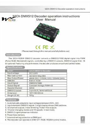 Customizable 32 Channel 96A RGBW DMX 512 LED Decoder Controller for Lighting Solutions