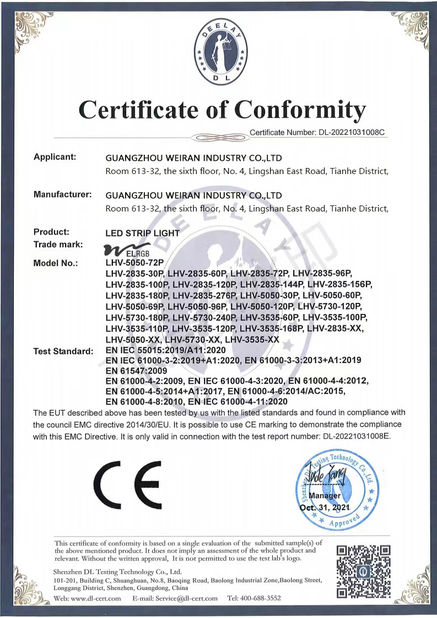 China Guangzhou Weiran Industry Co., Ltd. certifications