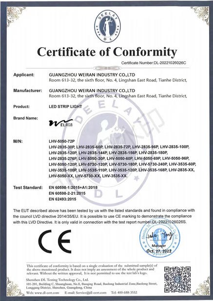 China Guangzhou Weiran Industry Co., Ltd. certifications