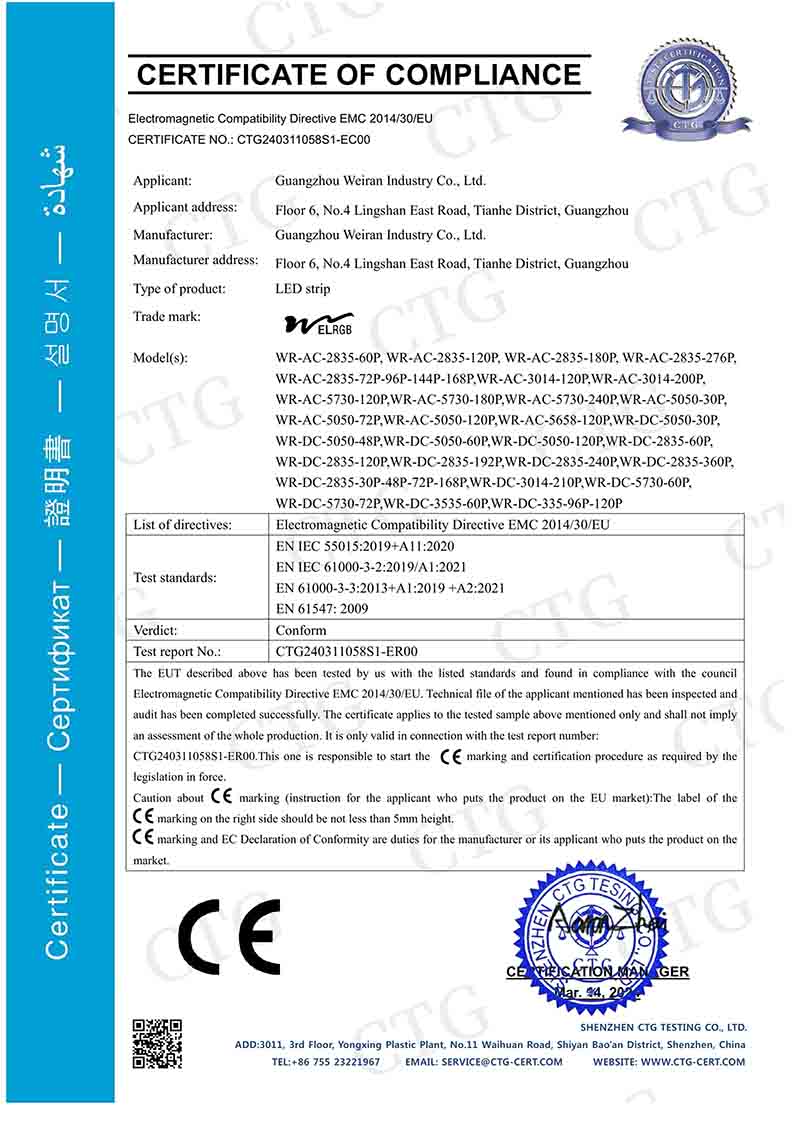CE Certification