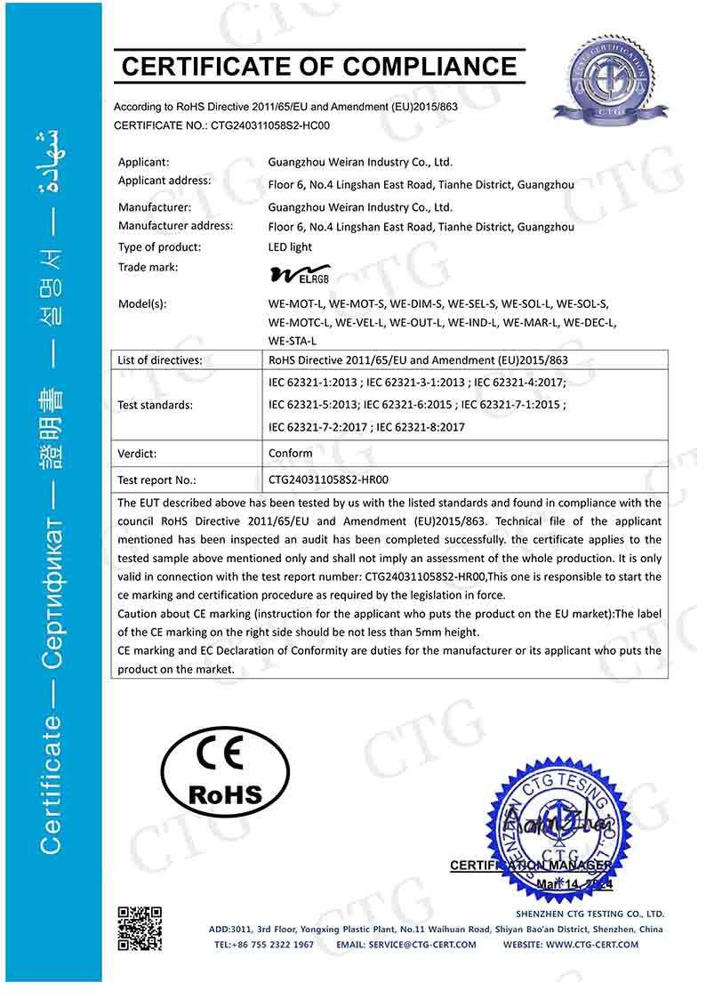 CE-ROHS 2 Certification