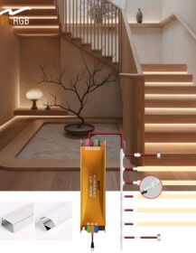 Intelligent Motion-Triggered LED Stair Lighting Kit Cuttable Flexible Led Strip Lights Smart PLC Strip Lights with Motion Sensor
