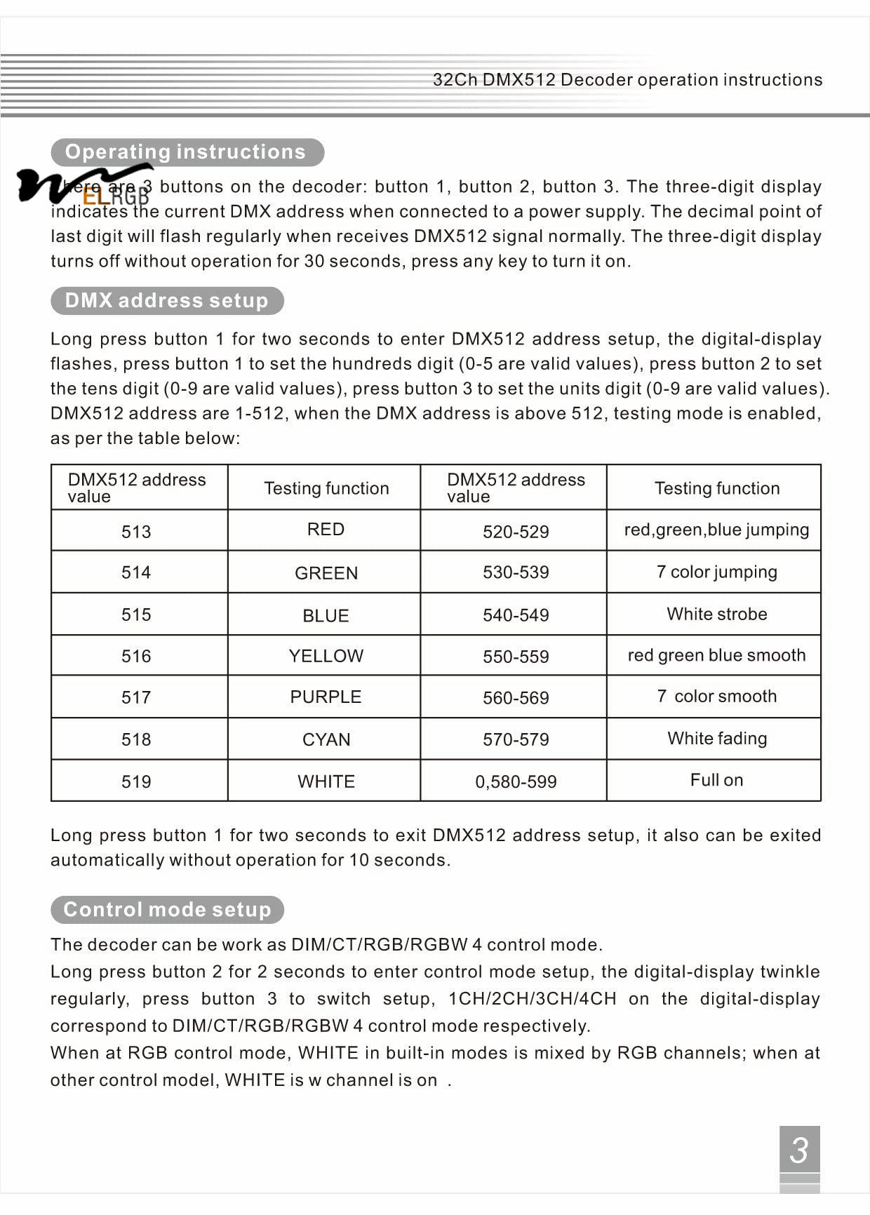 32 Channel 96A RGBW DMX 512 LED Decoder Controller DMX Dimmer DC5-24V RGBW RGB LED Light 8 Bit/16 Bit - Image 5